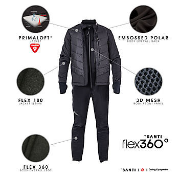 Santi Flex360 Mens 2 Piece Undersuit Set Rebreatherpro-Training