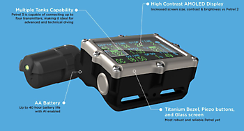 Shearwater Petrel3 Rebreatherpro-Training