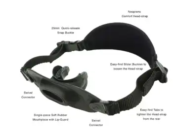 Rebreather Safety Mouthpiece Rebreatherpro-Training